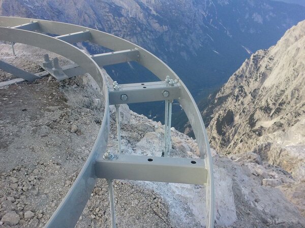 Camera guidance rail